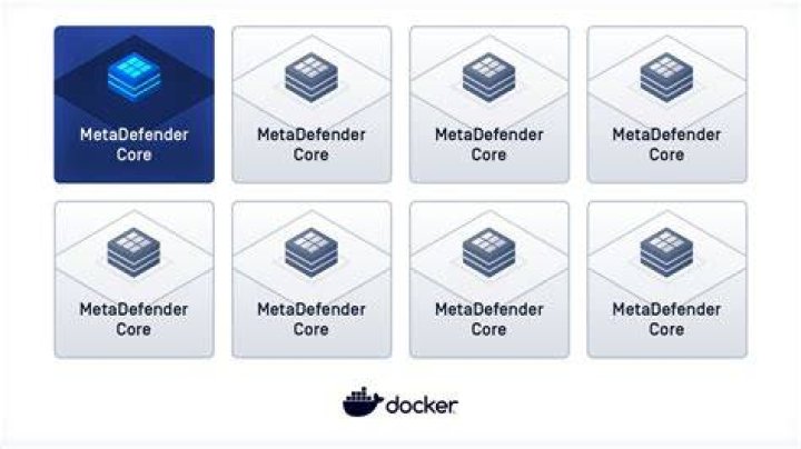 1.3. Metadefender Core Licensing - Metadefender Core