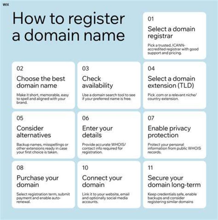 $1 .ORG Domain Name Registration | $1 .ORG Domain Names | Register