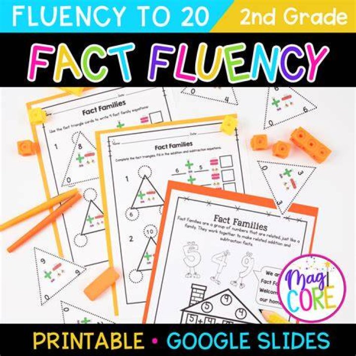 2nd Grade Classes / Bio Koppelman