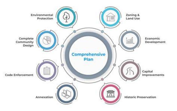 A Comprehensive Analysis For Hartcelites
