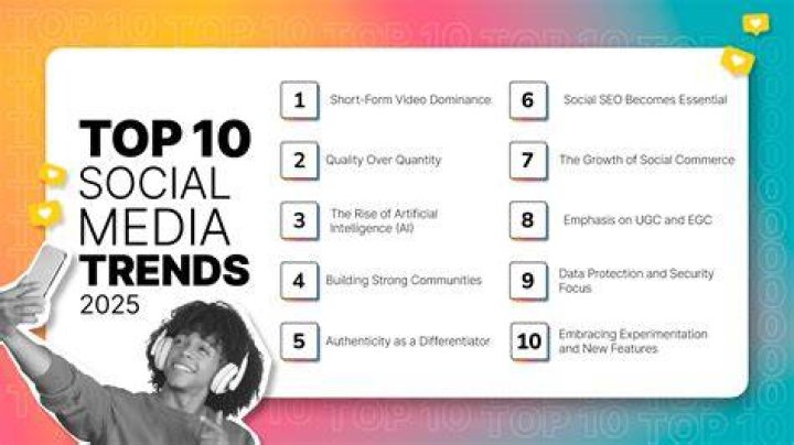 A Controversial Trend On Social Media
