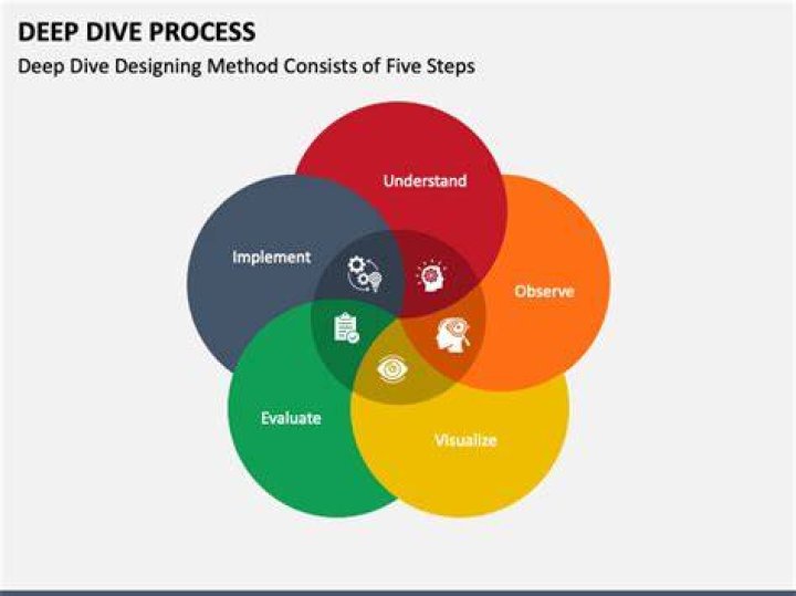 A Deep Dive into Innovative Strategies and Quarterback Development