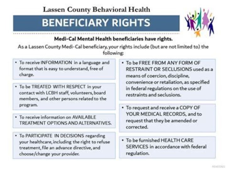 A Guide to Unlocking Your Beneficiary Rights