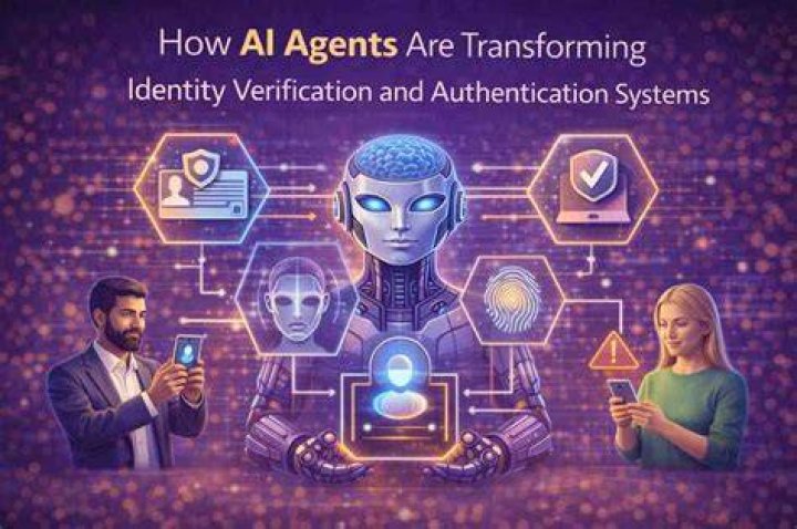 A Hap-py Dive Into Identity