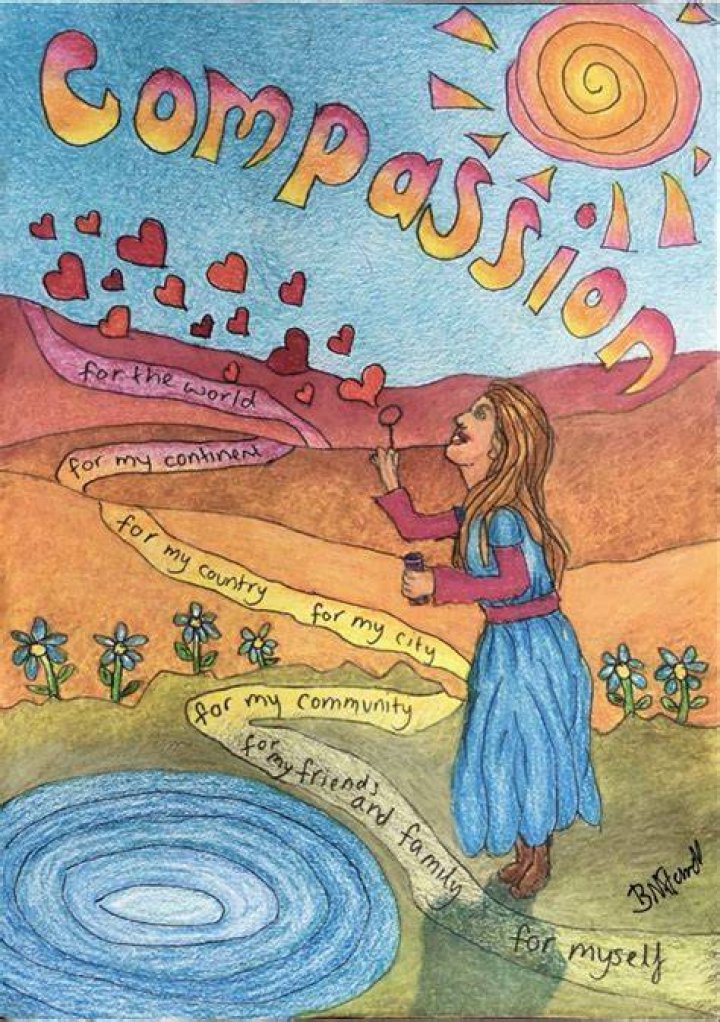 A Heartfelt Journey Of Compassion And Generosity