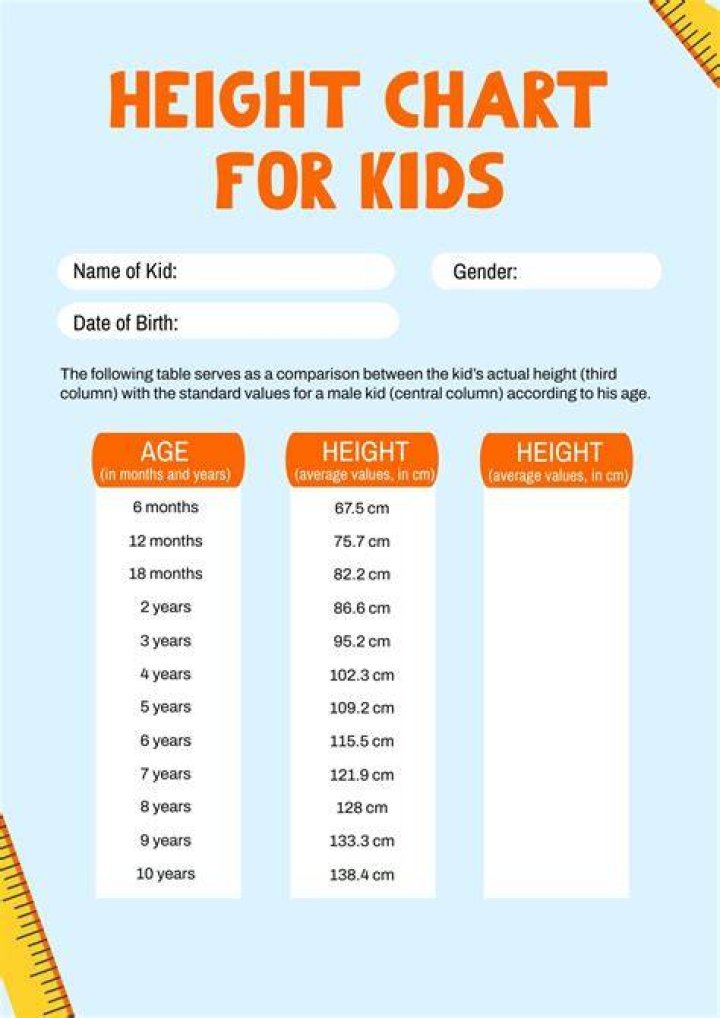 A Height, Weight, Age, Husband, And Biography Exploration