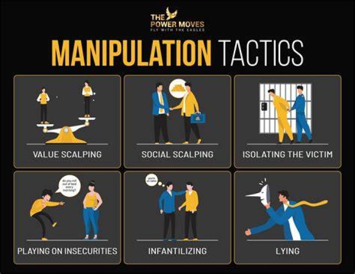 A Journey Into Abuse And Manipulation