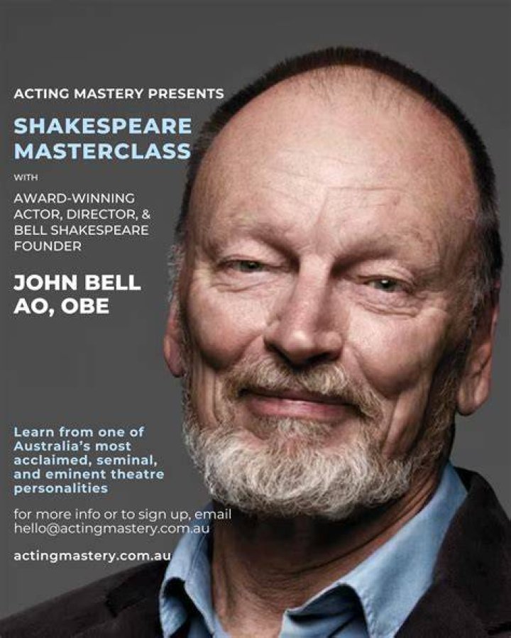 A Journey Into Acting Mastery And Cinematic Excellence