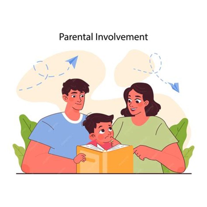 A Journey Into Her Parental Influences