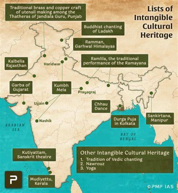 A Journey Into Heritage And Culture