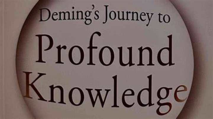 A Journey Into His Profound