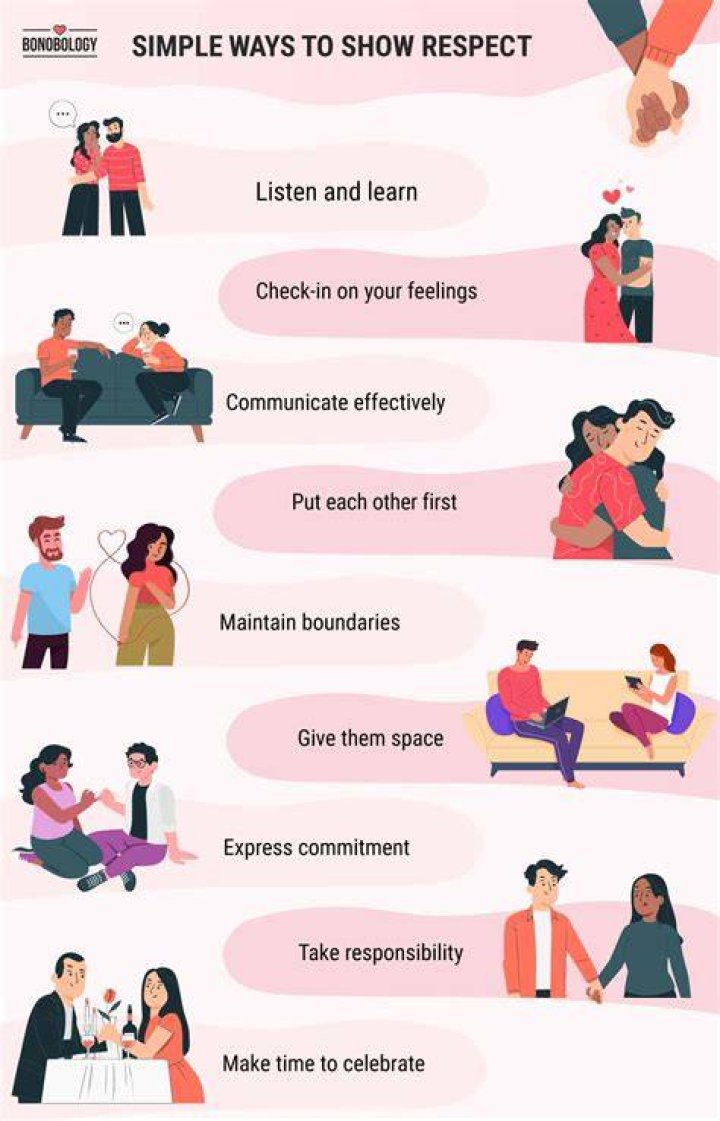 A Journey Into Love, Support, And Values