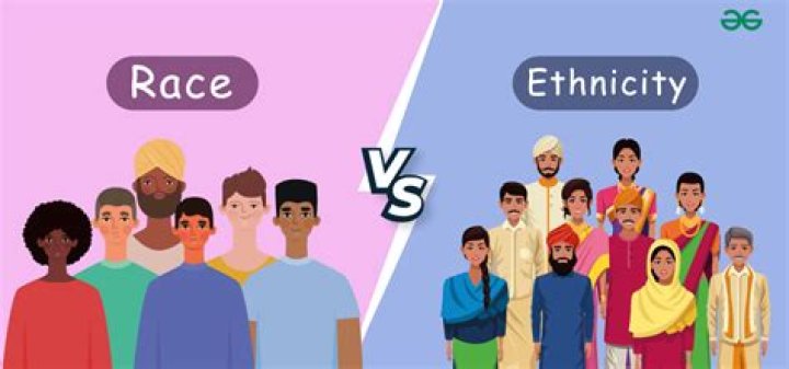 A Journey Into Religion, Ethnicity, And Identity