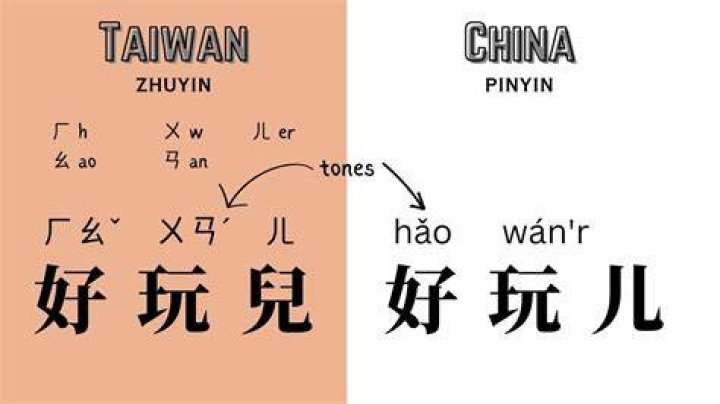 A Journey Into The Heart Of Mandarin Chinese