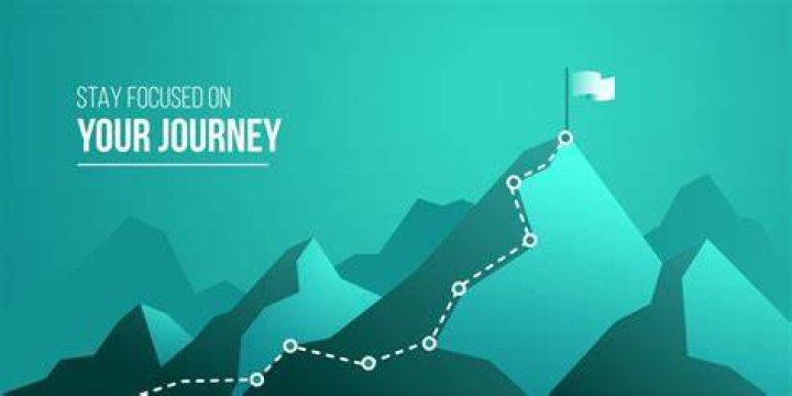 A Journey Of Business Brilliance