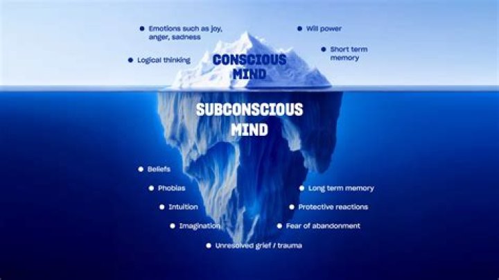 A Journey Of Color, Emotion, And The Subconscious