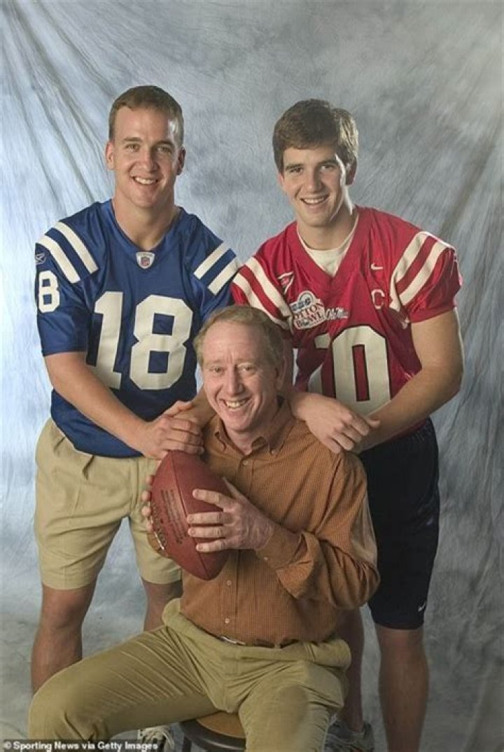 A Journey Of Football, Family, And Physicality