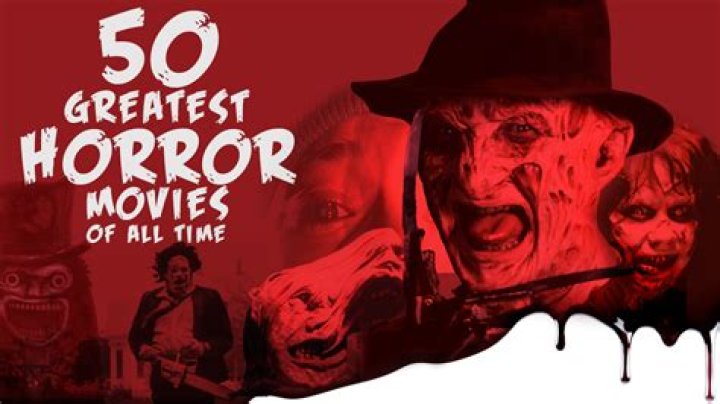A Journey Of Horror And Beyond