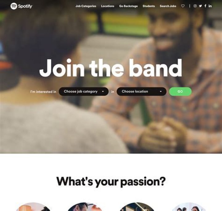 A Journey Of Music, Innovation, And Impact