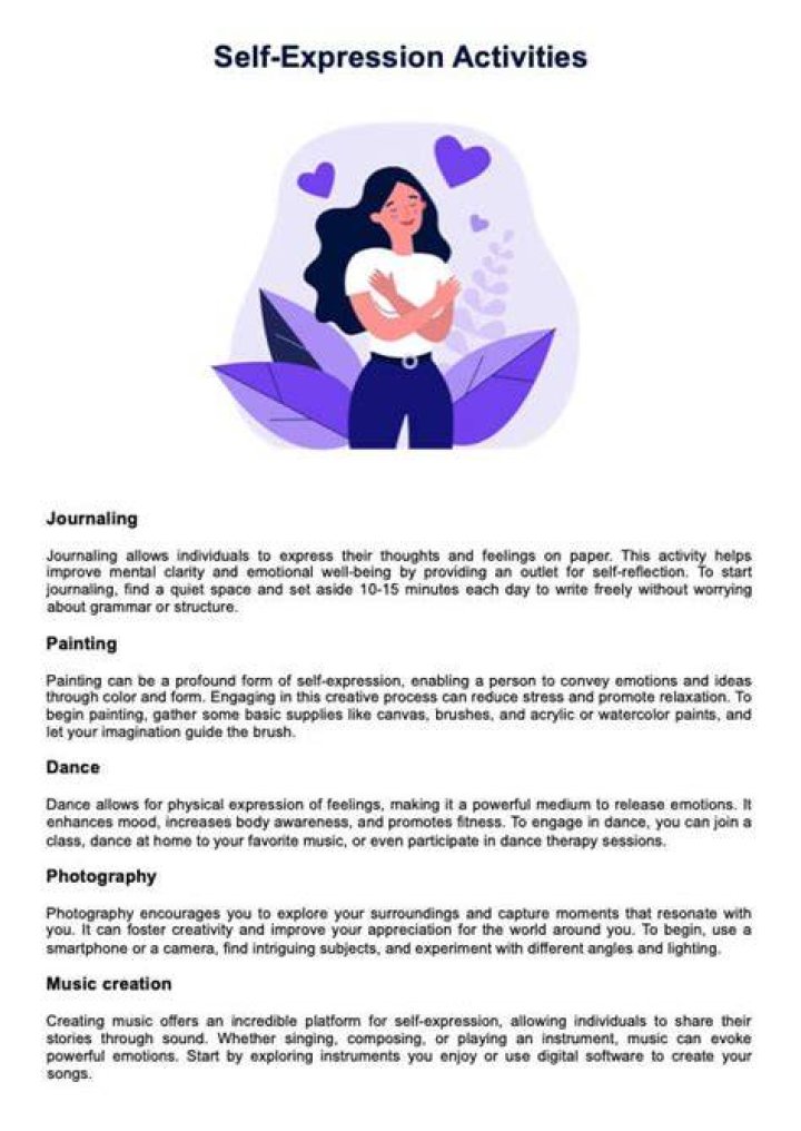 A Journey Of Self-Expression And Cultural Impact