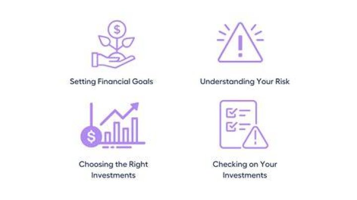 A Journey Of Talent, Investments, And Financial Planning