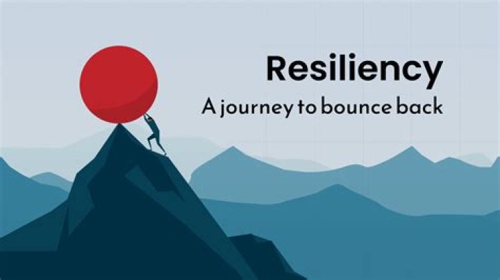 A Journey Of Talent, Resilience, And Inspiration