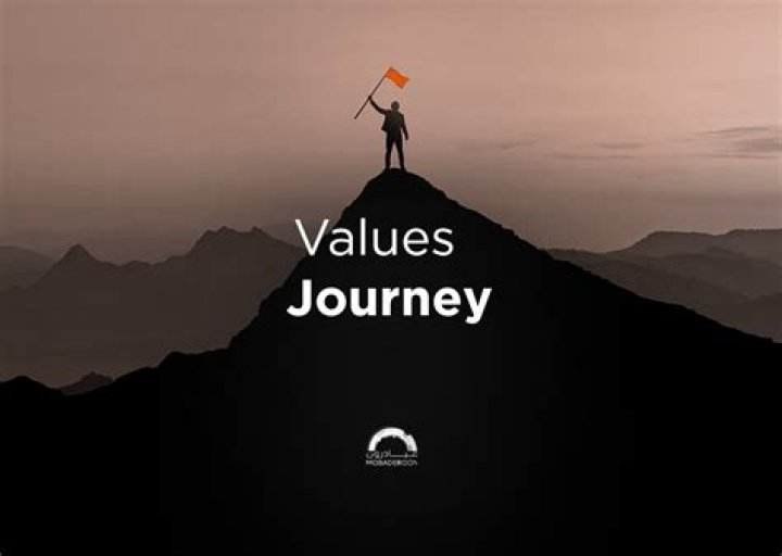 A Journey Of Values And Success