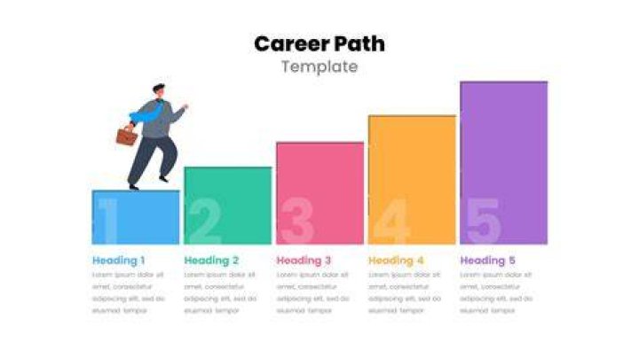 A Key To Her Career And Journey