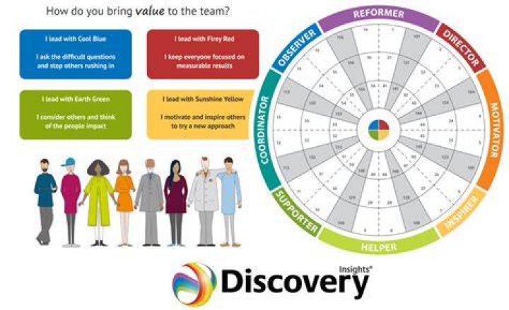 A Legacy Of Discovery And Insight