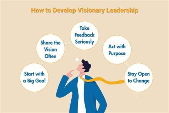 A Visionary Leader's Inspiring Journey