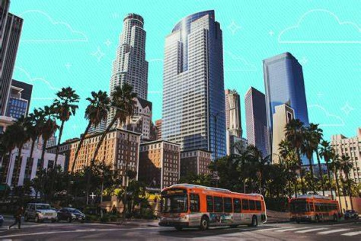 Act-On vs SharpSpring in Los Angeles CA