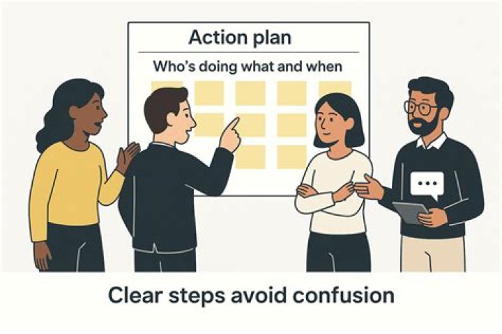 Action Sequence setup
