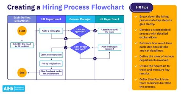 add_job_flow_steps - Boto3 1.34.74 documentation