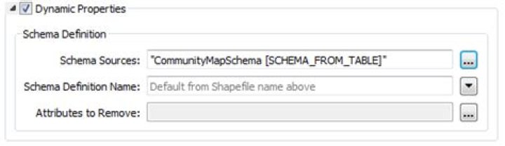 Advanced Dynamic Schemas · GitBook