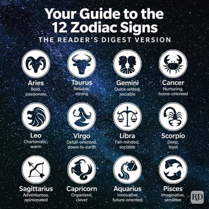 Age, Zodiac, And The Secrets To Her Success