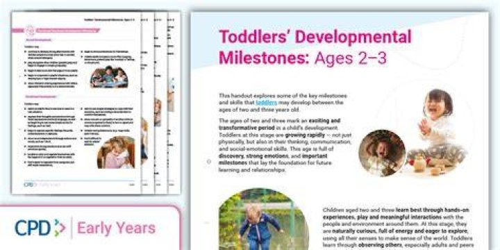 Ages, Milestones, And Inspiring Insights