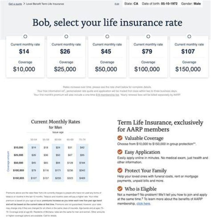 aicpa term life insurance rates