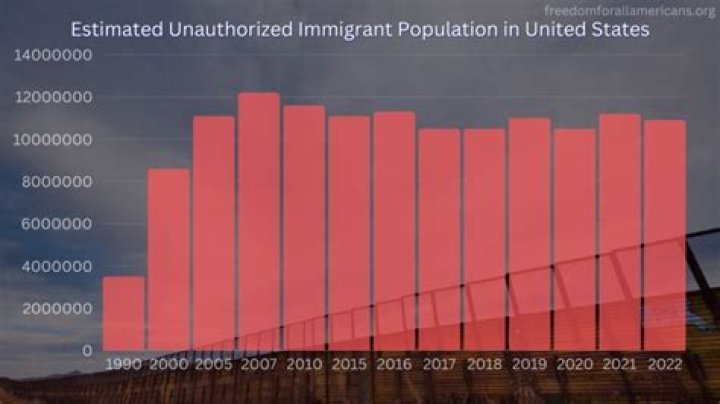 Alina Rose Leak: Exploring the Fallout of Unauthorized Content Sharing in 2024