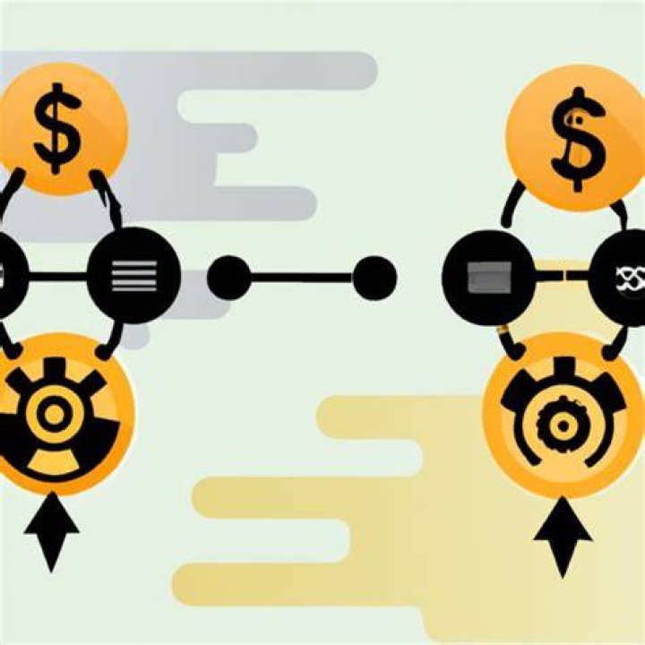 amazon automation investment