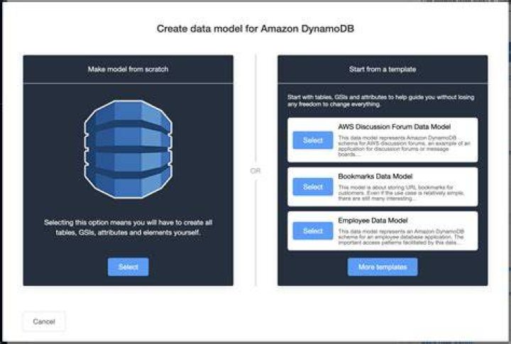 Amazon DynamoDB — Boto3 Docs 1.17.40 documentation