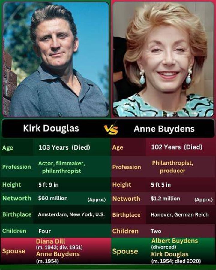 An Actor, Producer, And Philanthropist Extraordinaire
