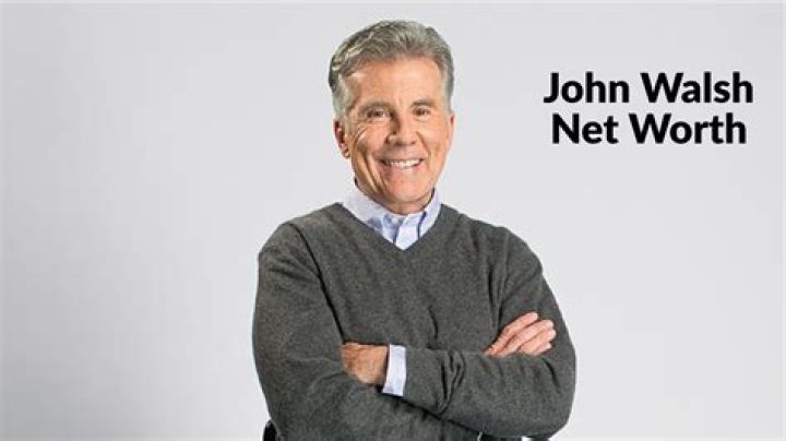 An Exploration Of His 2022 Net Worth