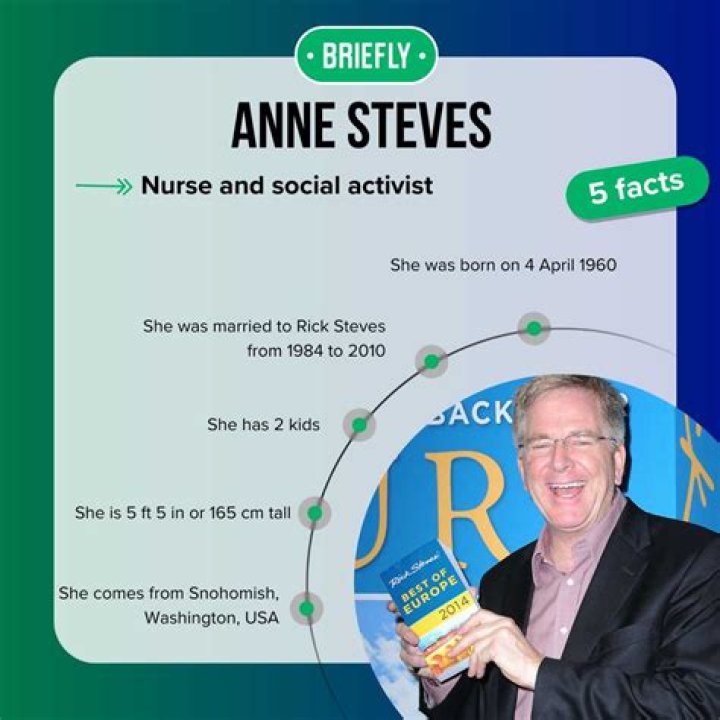 Anne Steves: Exploring the Life of a Private Public Figure