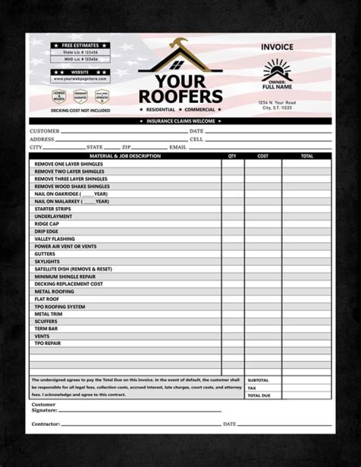 Are you searching for a roofing company in Hartsville, SC? Call us at (843) 642-8778