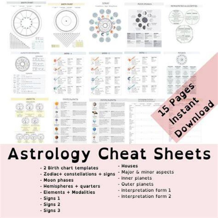 Astroseek: Unraveling Its Past, Present, and What Comes Next for Astrology Enthusiasts
