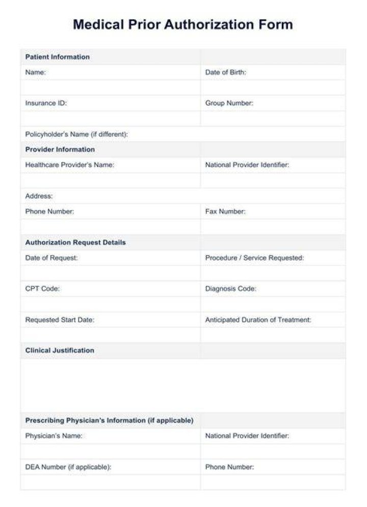 Authorization - RX 6 Help Documentation