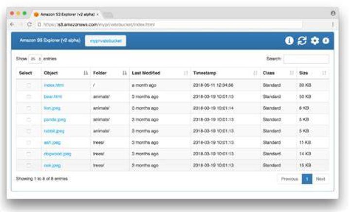 AWS S3 Explorer