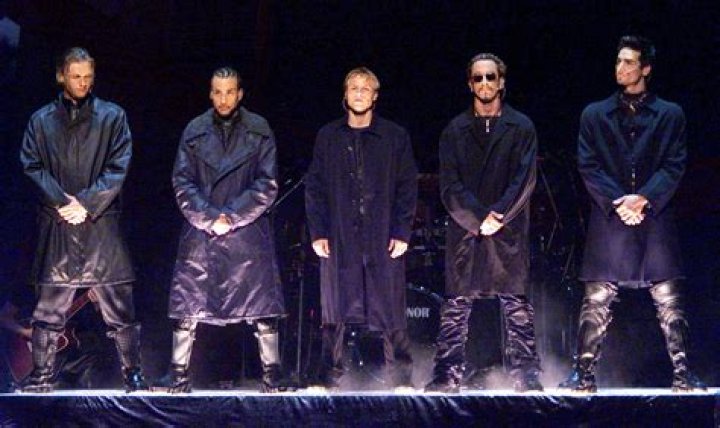 Backstreet Boys Age: Uncovering the Years of a Pop Phenomenon