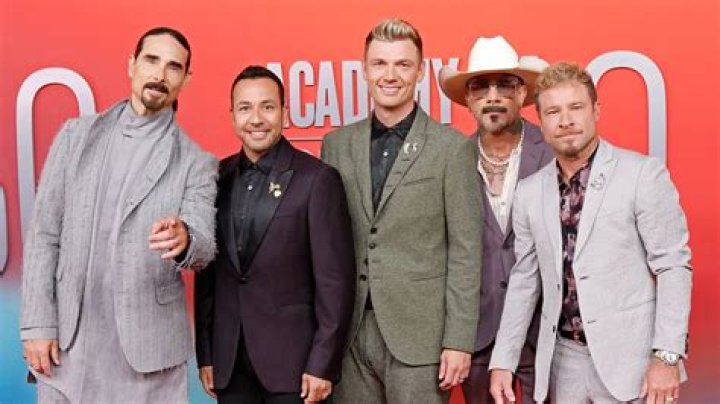 Backstreet Boys Ages Now: Catching Up with the Iconic Vocal Group