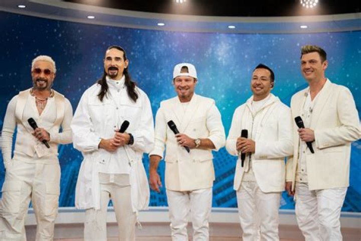 Backstreet Boys Current Ages: How the Iconic Group Continues to Captivate